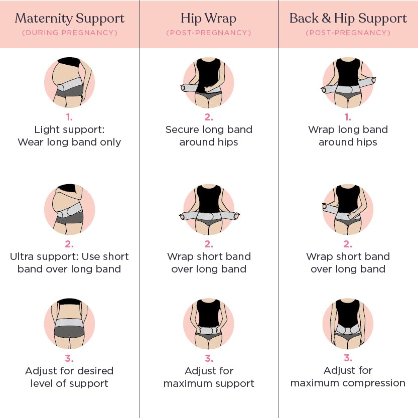 Belly Bandit 2-in-1 Hip Bandit - Adjustable Maternity Belt & Postpartum Wrap - Belly Support Band for Pregnancy, Hip Compression After Birth - Detachable Band for Back & Core Relief - Image 6