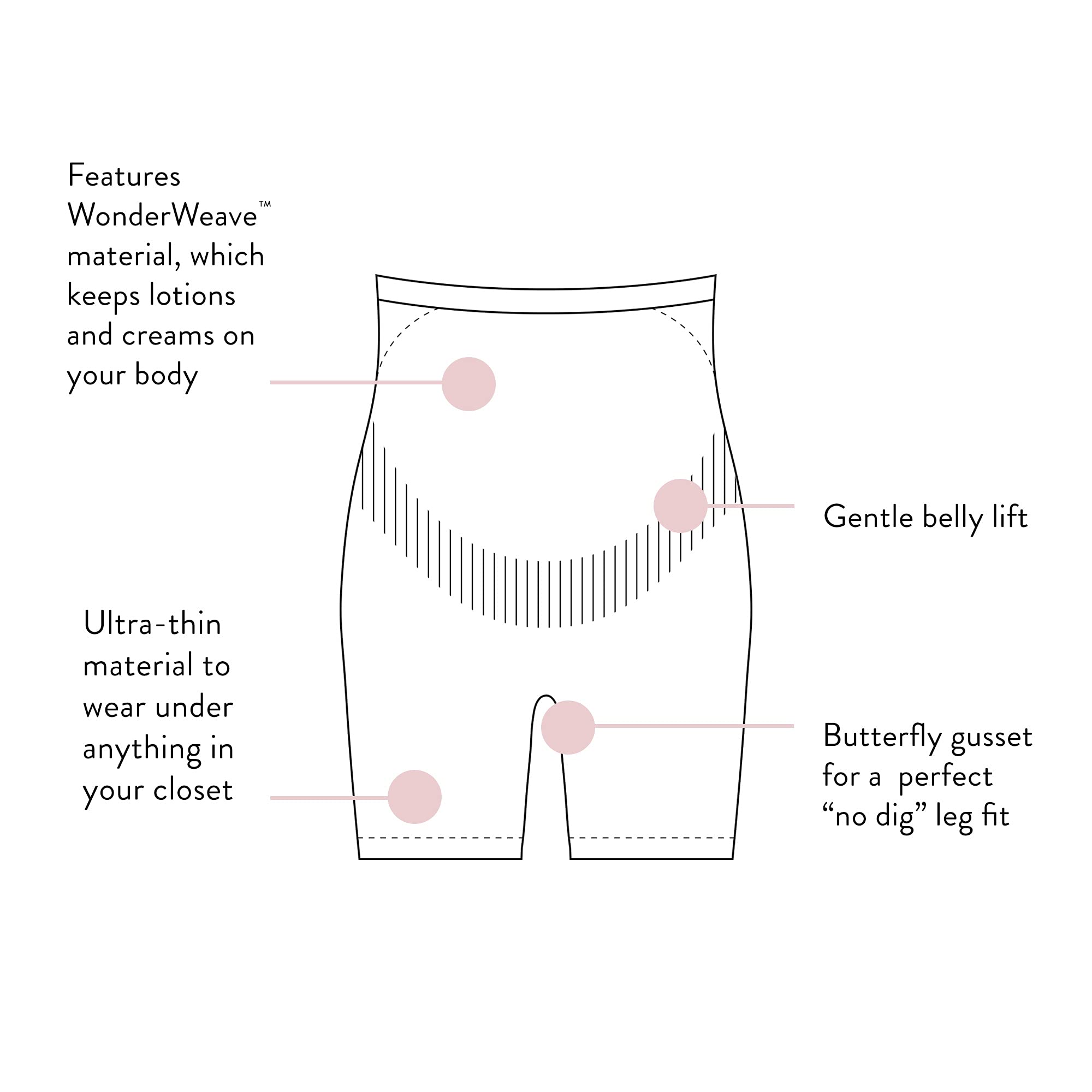 Belly Bandit Thigh Disguise Maternity Support Shorts - Smoothing Anti-Chafing Maternity Shapewear Shorts - Image 4